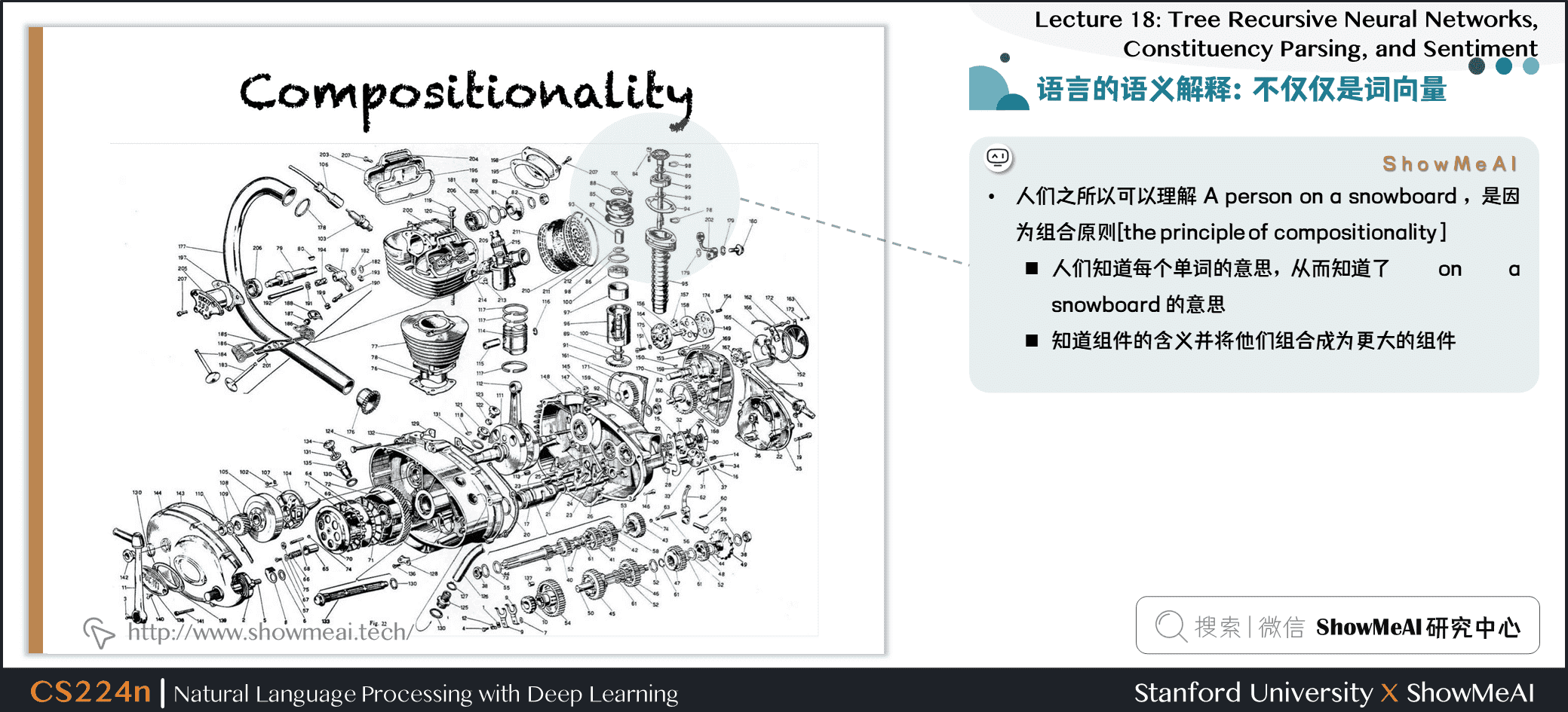 语言的语义解释：不仅仅是词向量