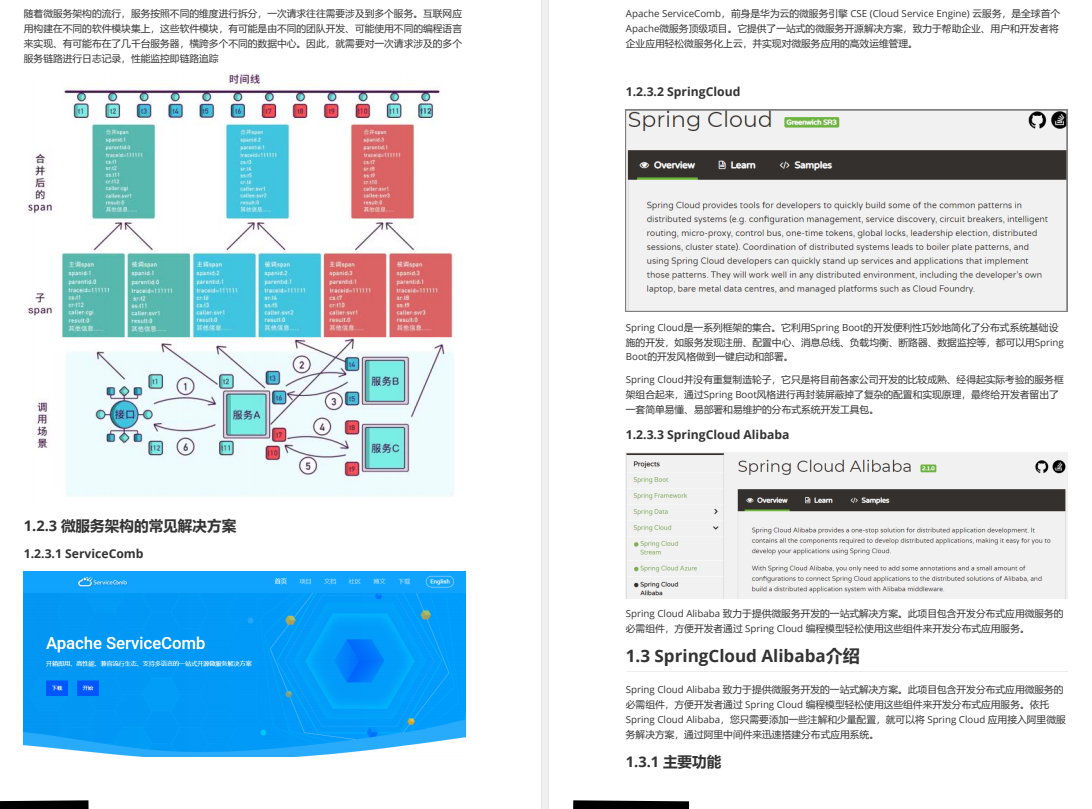 炸了！阿里又一力作上传GitHub，Spring Cloud Alibaba差距不止一点