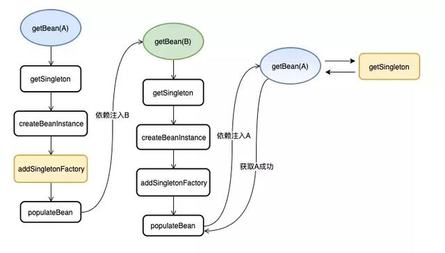 bbc9dbd4e8ce2283cde071a990d51905.png
