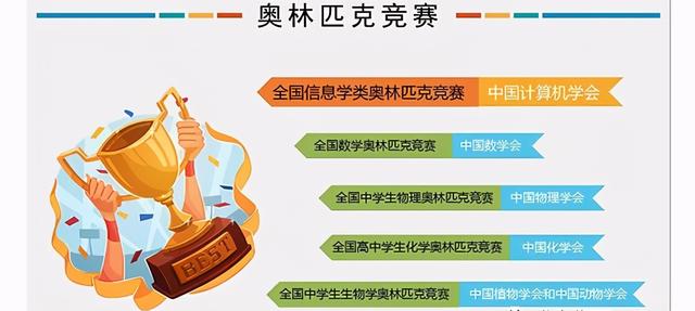 北京市第31届大学生数学竞赛pdf Csdn