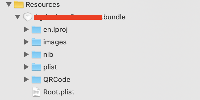 Bundle file directory.png