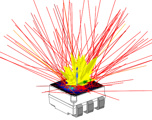 Ansys Speos | 将Rayfile光源转换为面光源