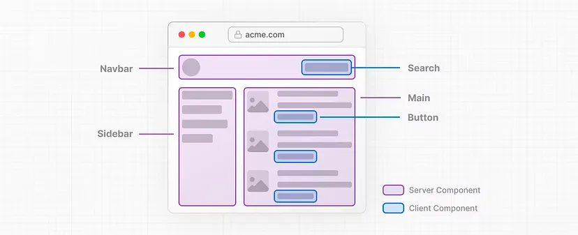 【后端开发】Next.js 13.4：前端开发的游戏规则改变者！