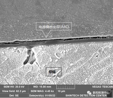 电感焊端镀层合金化虚焊失效分析_假焊切片检查-CSDN博客