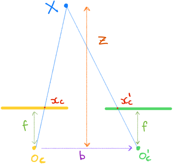 bbdb9ea010dec16fc7f7dda91c4f2adc.png