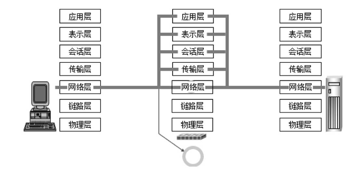 image-20220522161827188