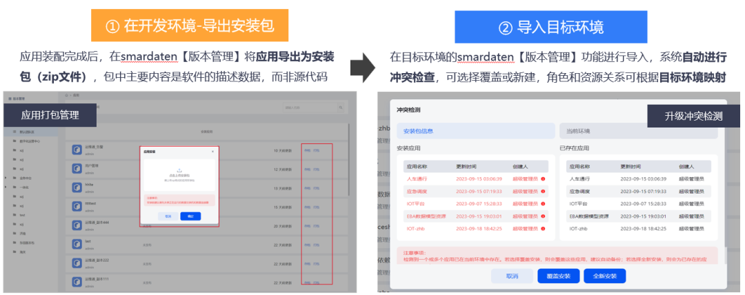 《FAQ专场 | smardaten及应用软件的运维管理（上）》