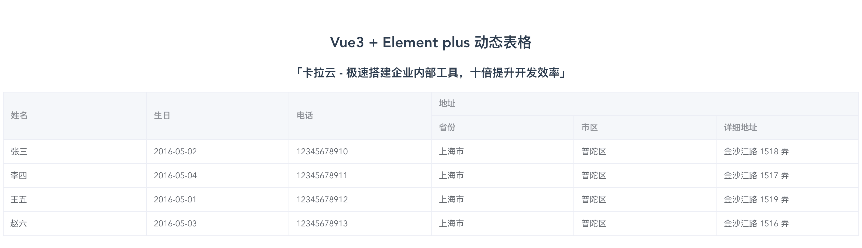 kalacloud-卡拉云-动态多级表头