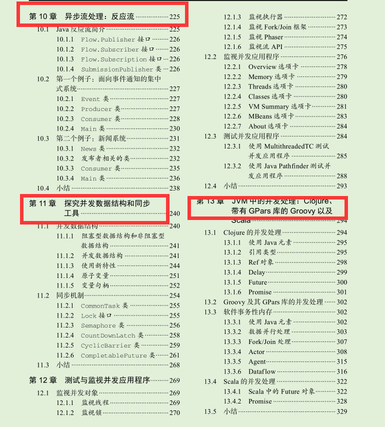 GitHub上250K Stars阿里首发Java并发编程