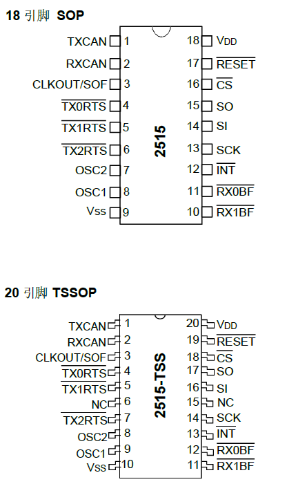 MCP2515国产替代DP2515带有SPI 接口的独立CAN 控制器