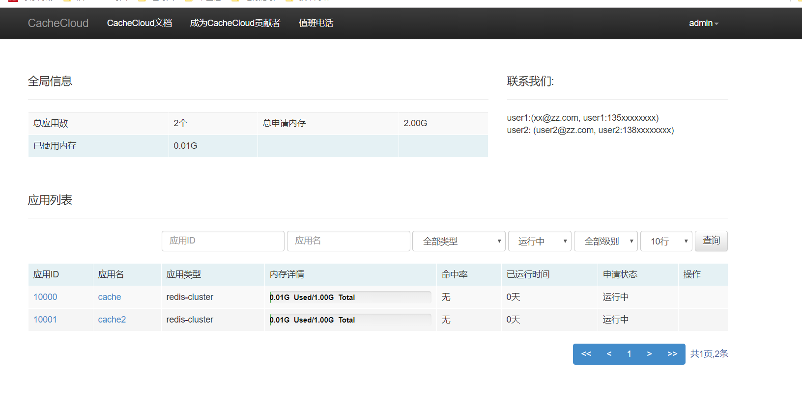 分享kubernetes部署：cachecloud部署说明