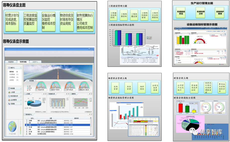 解决方案ppt排版 bbfcf87503d734592e5d9dcb5b8c963d.png