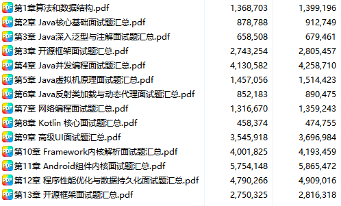 Android 字节跳动客户端三面通关记：面试真题与心得分享_TCP