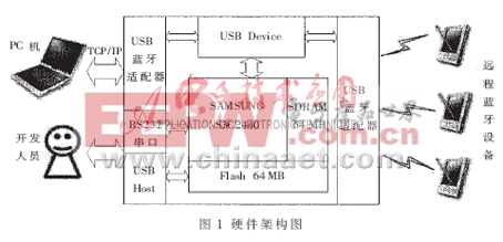 bc02ee9f352cb82796ab87052e3e7ea0.png