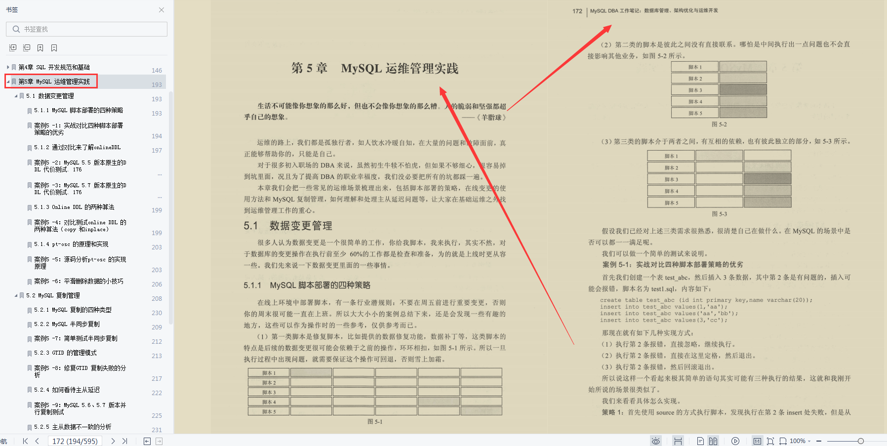 腾讯技术官编写的594页MySQL优化手册，竟意外冲上GitHub调优热榜