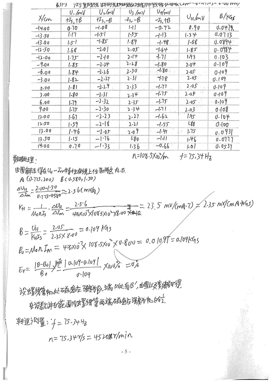 密立根油滴实验数据图片