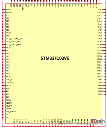 32位入门级MCU（ARM Cortex-M3内核）STM32F103系列