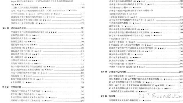 2020最新字节跳动后端面经分享，算法让我很为难