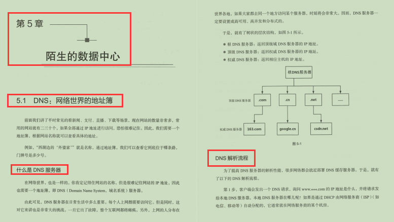 腾讯P8资深架构师终于用435页篇幅讲明白了网络协议底层原理