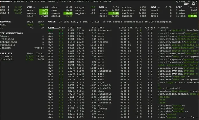 Miradas-Command-CentOS8