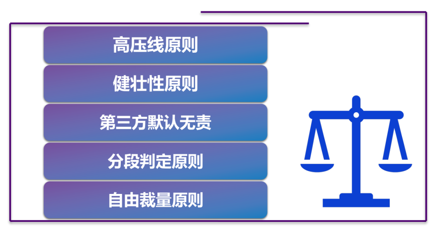 故障生命周期管理「故障定责：判定原则」