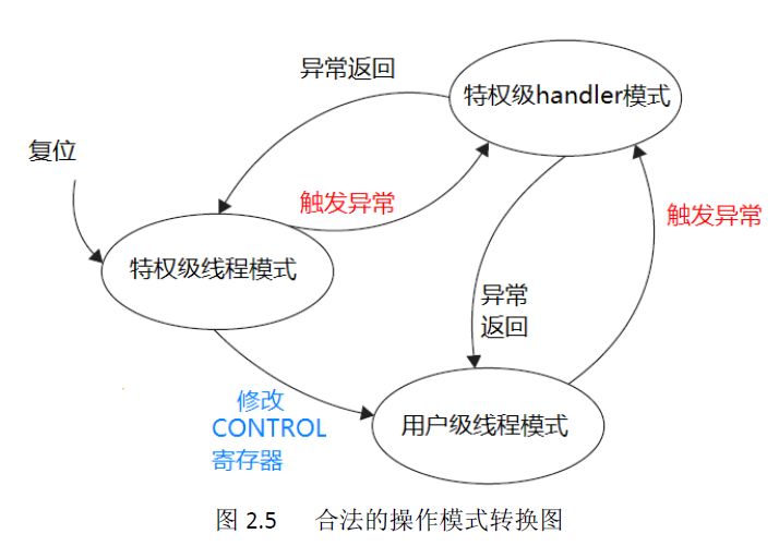 bc2787c197691d832d3da3e0aec8e468.png