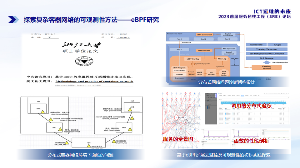 eBPF研究