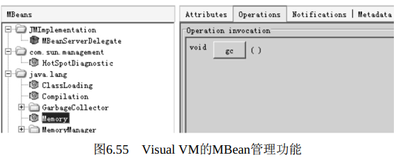 低调不失奢华！“Java性能调优六大工具”之VisualVM多合一工具