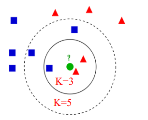 image-20220610162003760