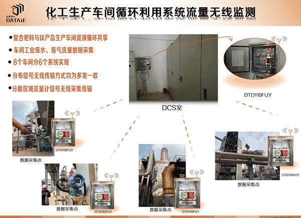 DCS系统在工业场合中的功能是什么？为你揭秘常见DCS系统的应用场景