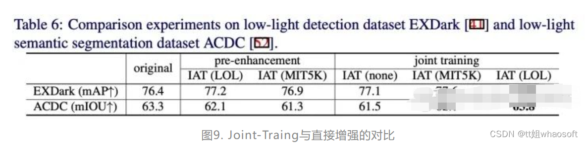 Transformer合集2_深度学习_21