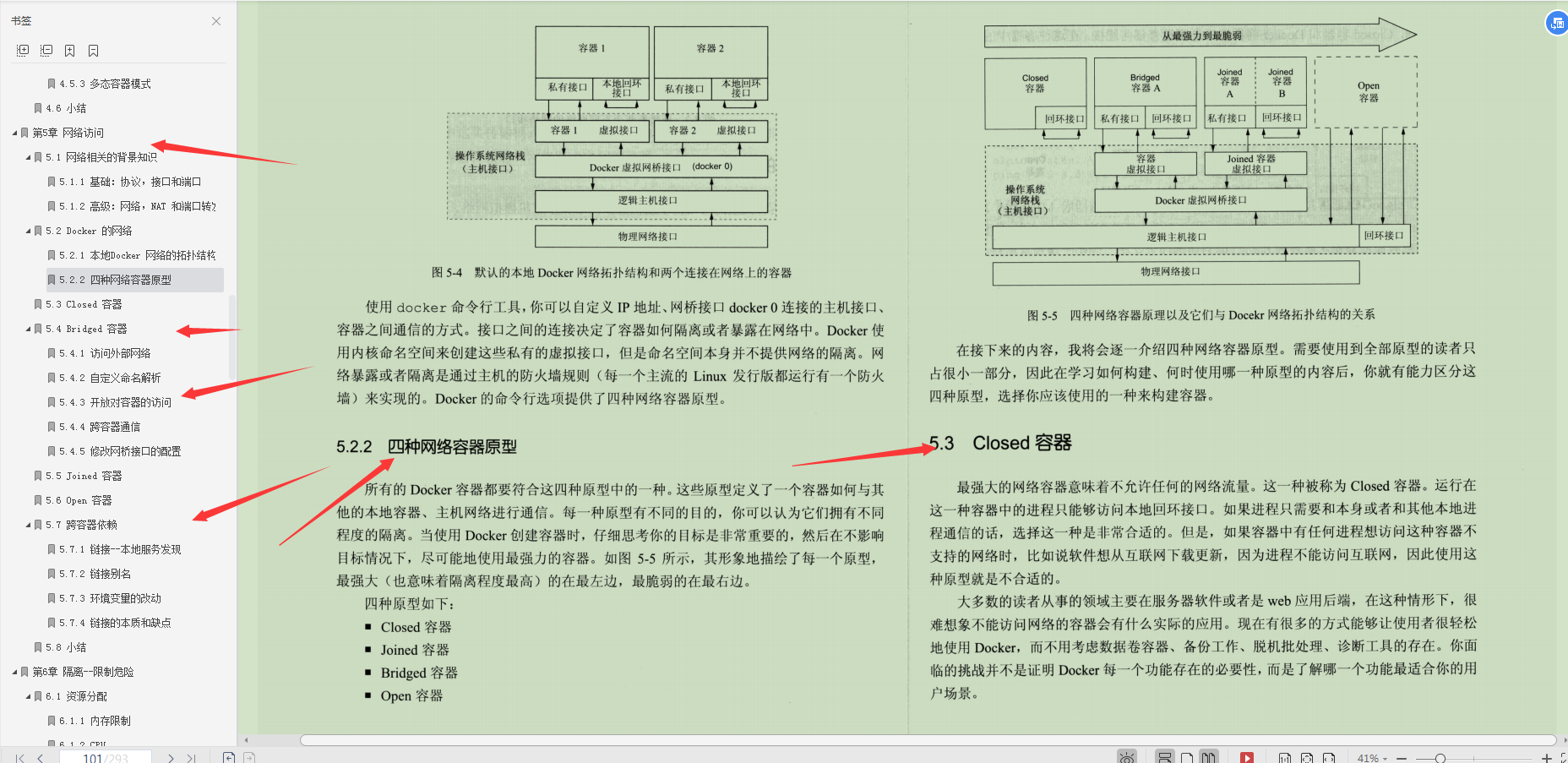 阿里巴巴内部最新Docker笔记，GitHub已标星56k+