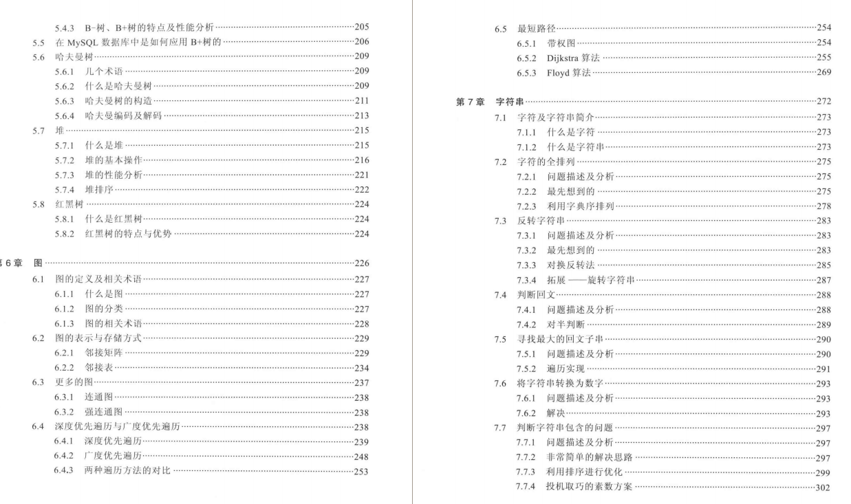 外包3年,吃透这三份Java程序员必刷的算法宝典后,已从13K涨到25K