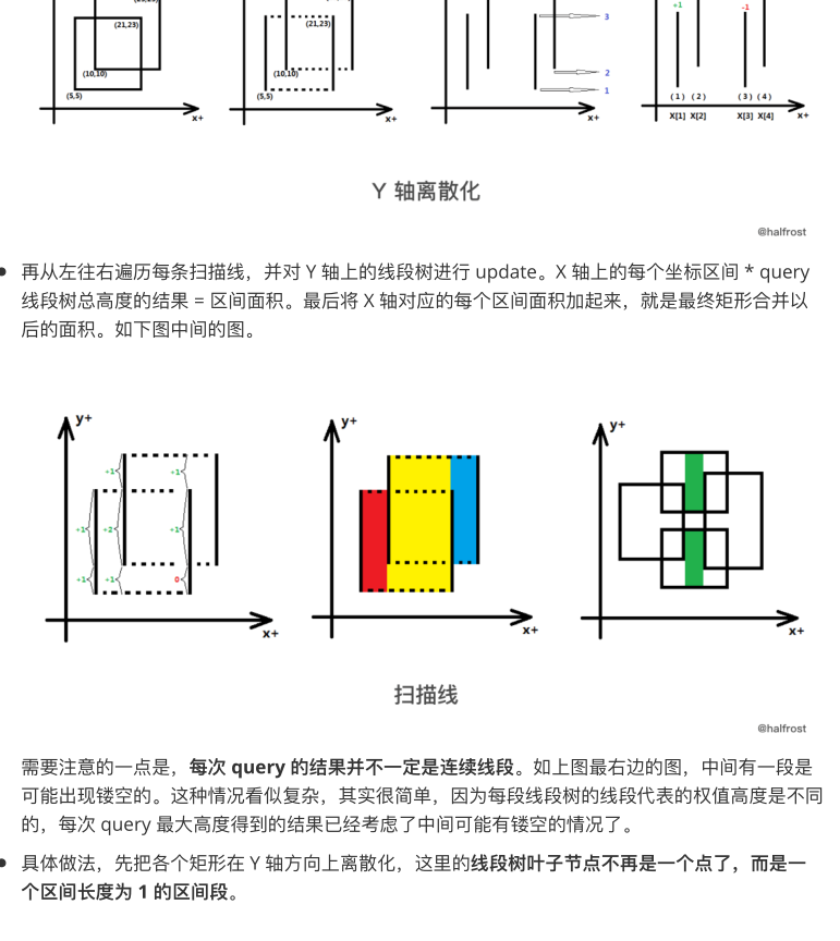 社招必备！堪称最强！火爆GitHub的算法刷题宝典现已被疯传