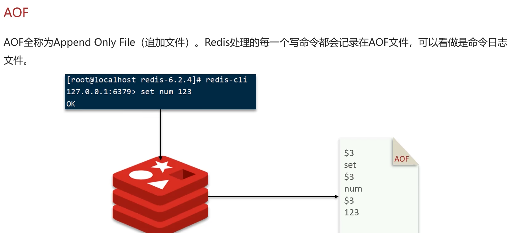 第四章--Redis基础知识和面试题