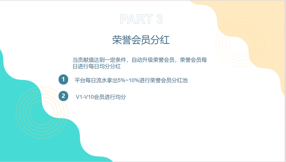 一种模式包含引流和复购 让你的私域电商平台腾飞！