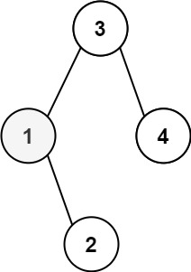 你今天学算法了吗？打卡第四天