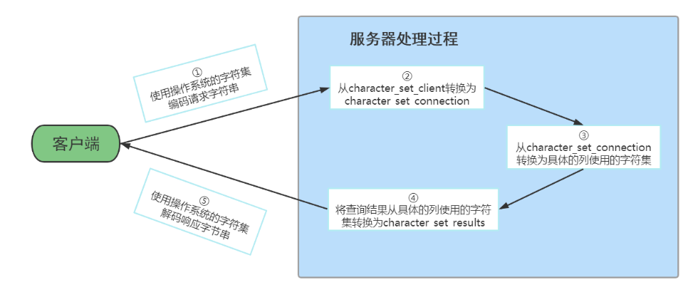 image-20220718172600759