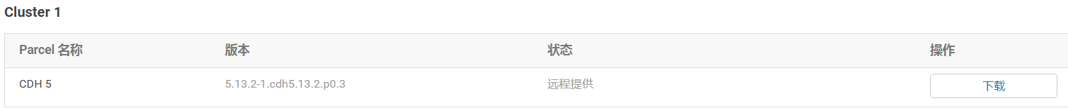 CDH集群完全卸载过程