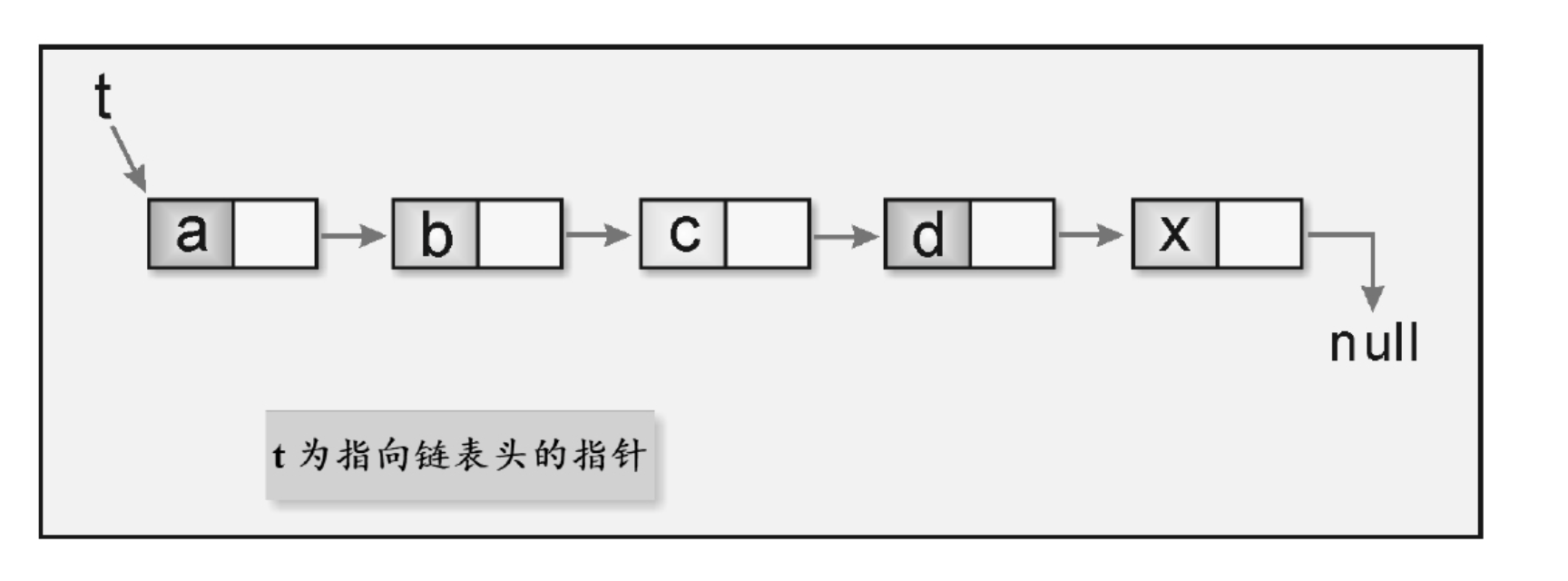 image-20211203165330580