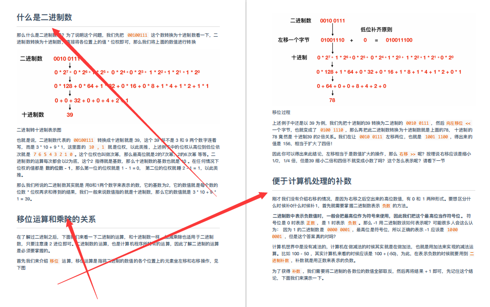 躲在被窝偷看10W字：操作系统+程序员必知硬核知识大全，爱了