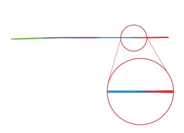 初学画画怎么画线稿？学画线稿的方法有哪些？