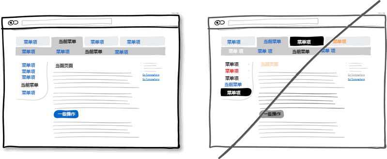 用户界面设计介绍_ui设计界面效果图 (https://mushiming.com/)  第6张