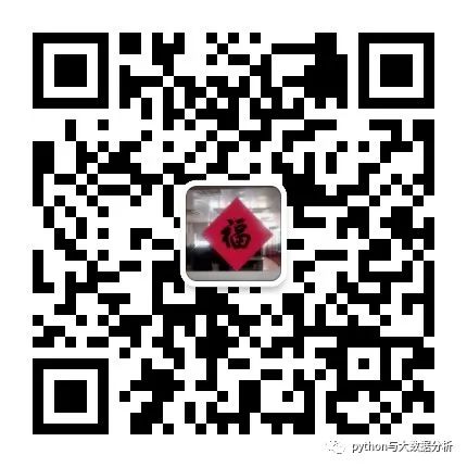 基于Pytorch构建Faster-RCNN网络进行目标检测（一）