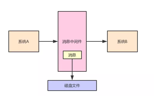 bc5de7a808b48d660d8a408417dc7bf5.png