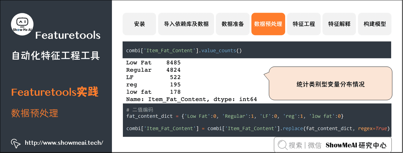 Featuretools; 自动化特征工程工具; Featuretools实践; 数据预处理; 9-9