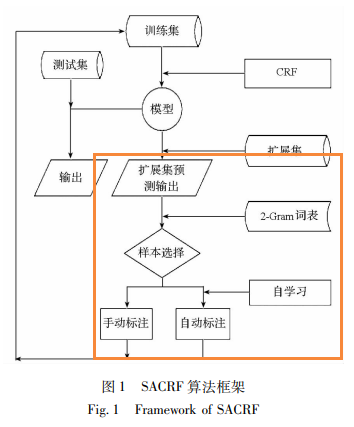 image-20220917104912454