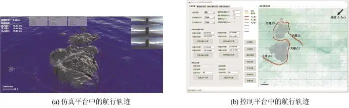 无人船实时路径规划与编队控制仿真研究