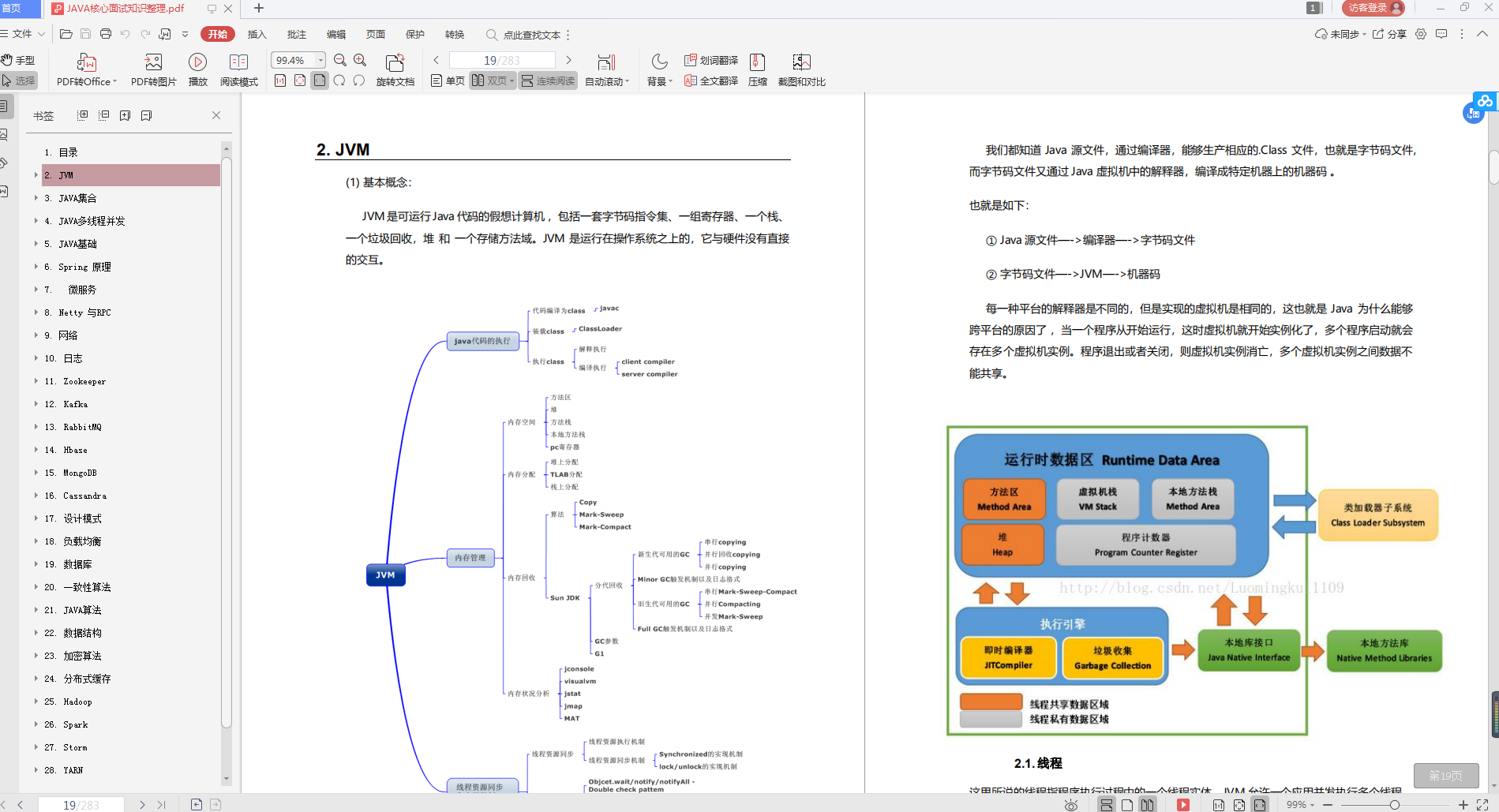 二本渣渣5面阿里，从准备简历到“直怼”面试官，经历了什么？