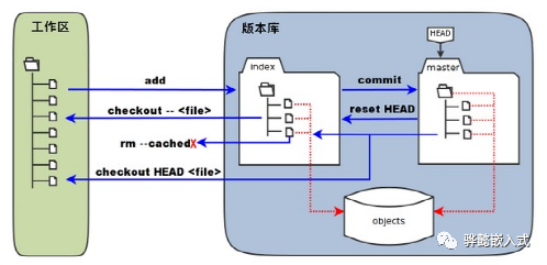 bc71cd640f53a8b0972e3909d705b09c.png